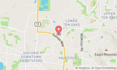 map, I Love Martial Arts