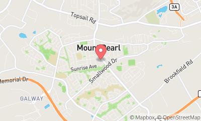 map, The Co-operators